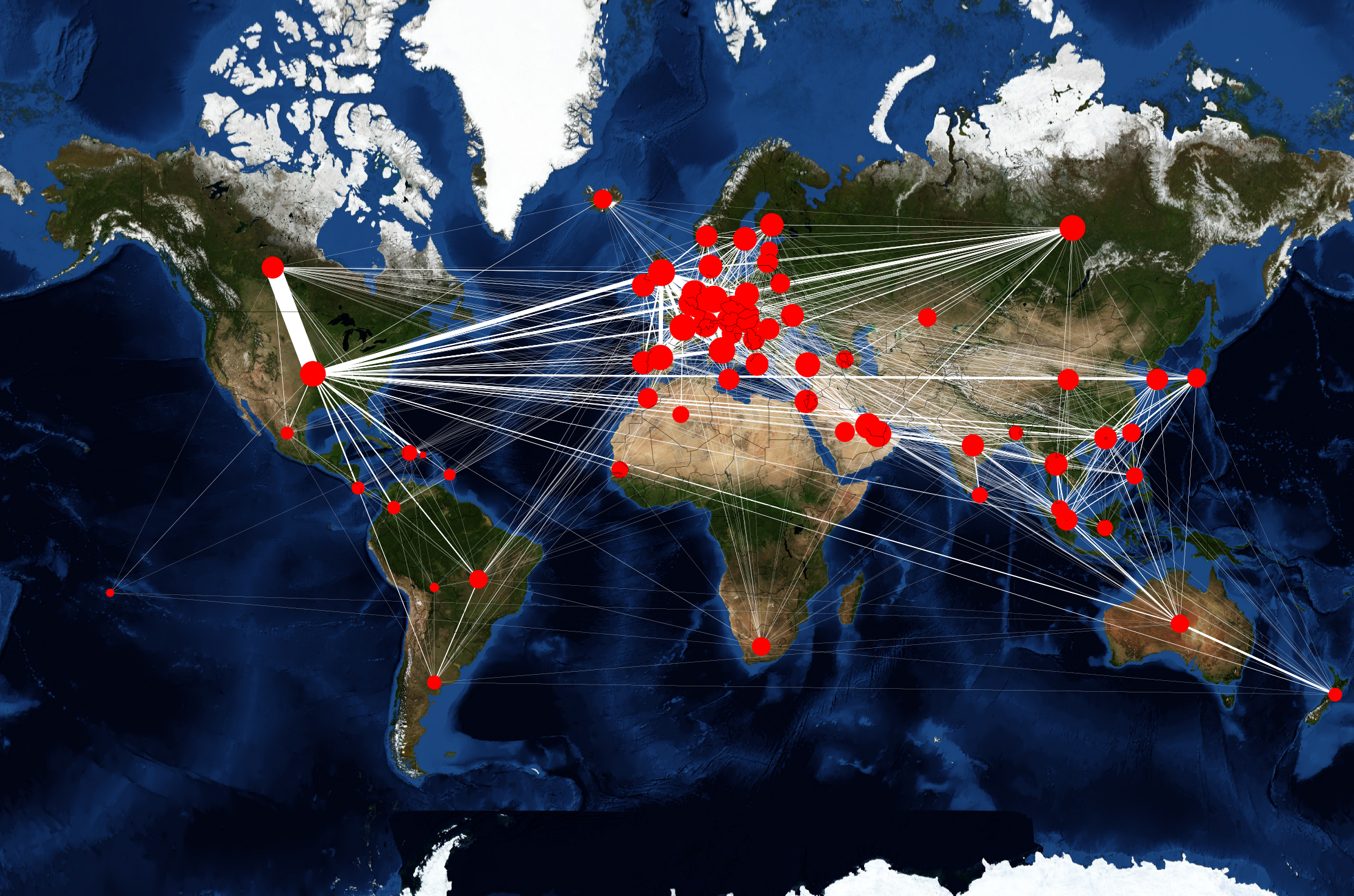 COVID-19 airlines graph